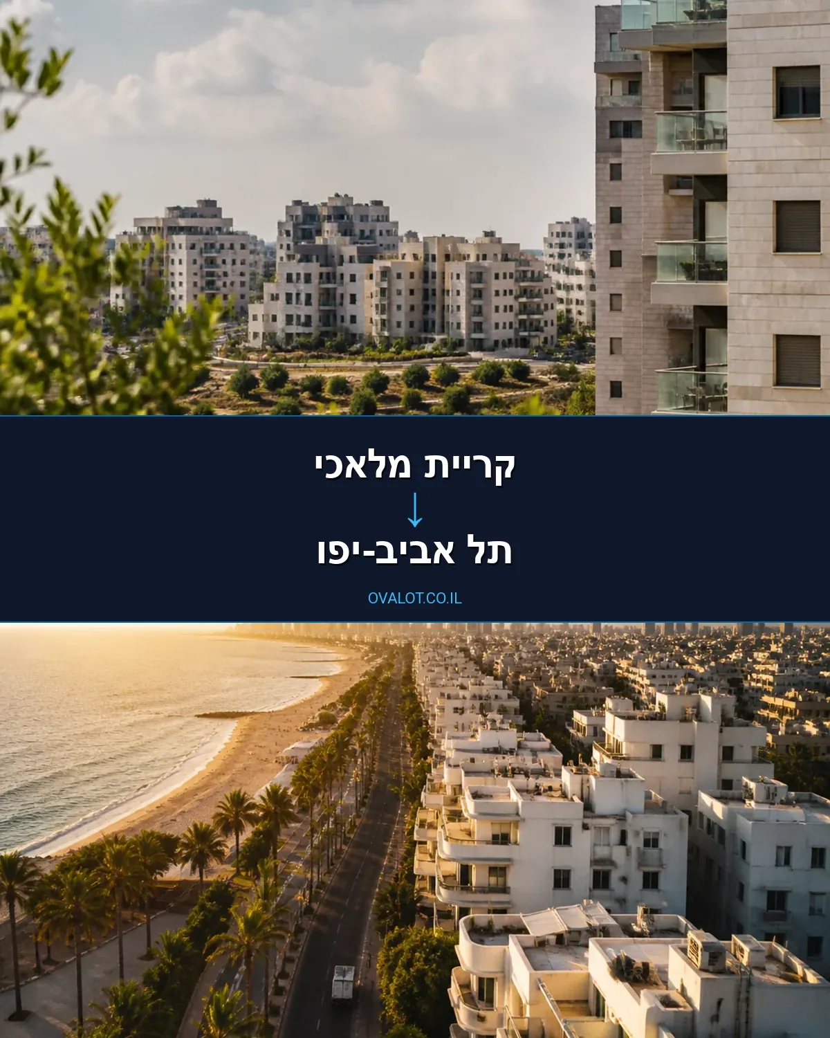 הובלות יצירות אמנות מקריית מלאכי לתל אביב-יפו