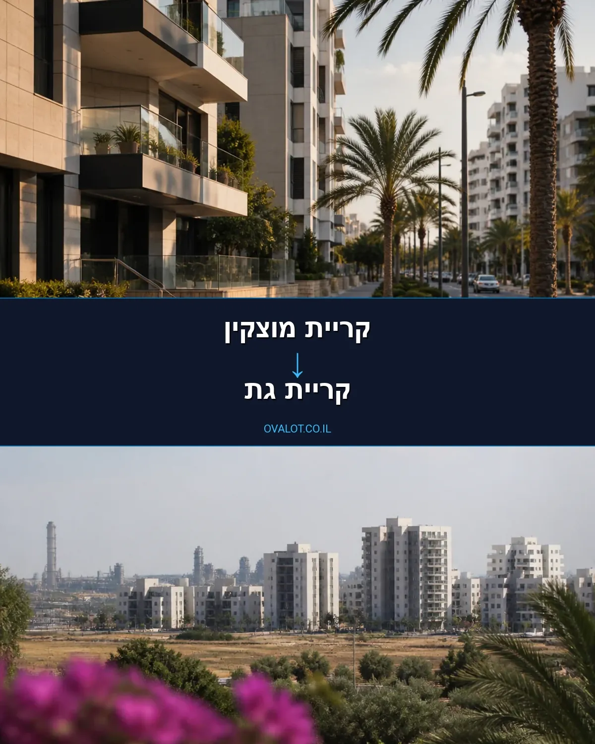 הובלות דירה מקריית מוצקין לקריית גת