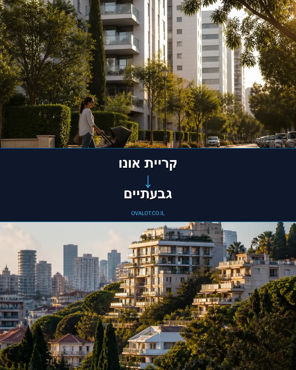 הובלות עם מנוף מקריית אונו לגבעתיים