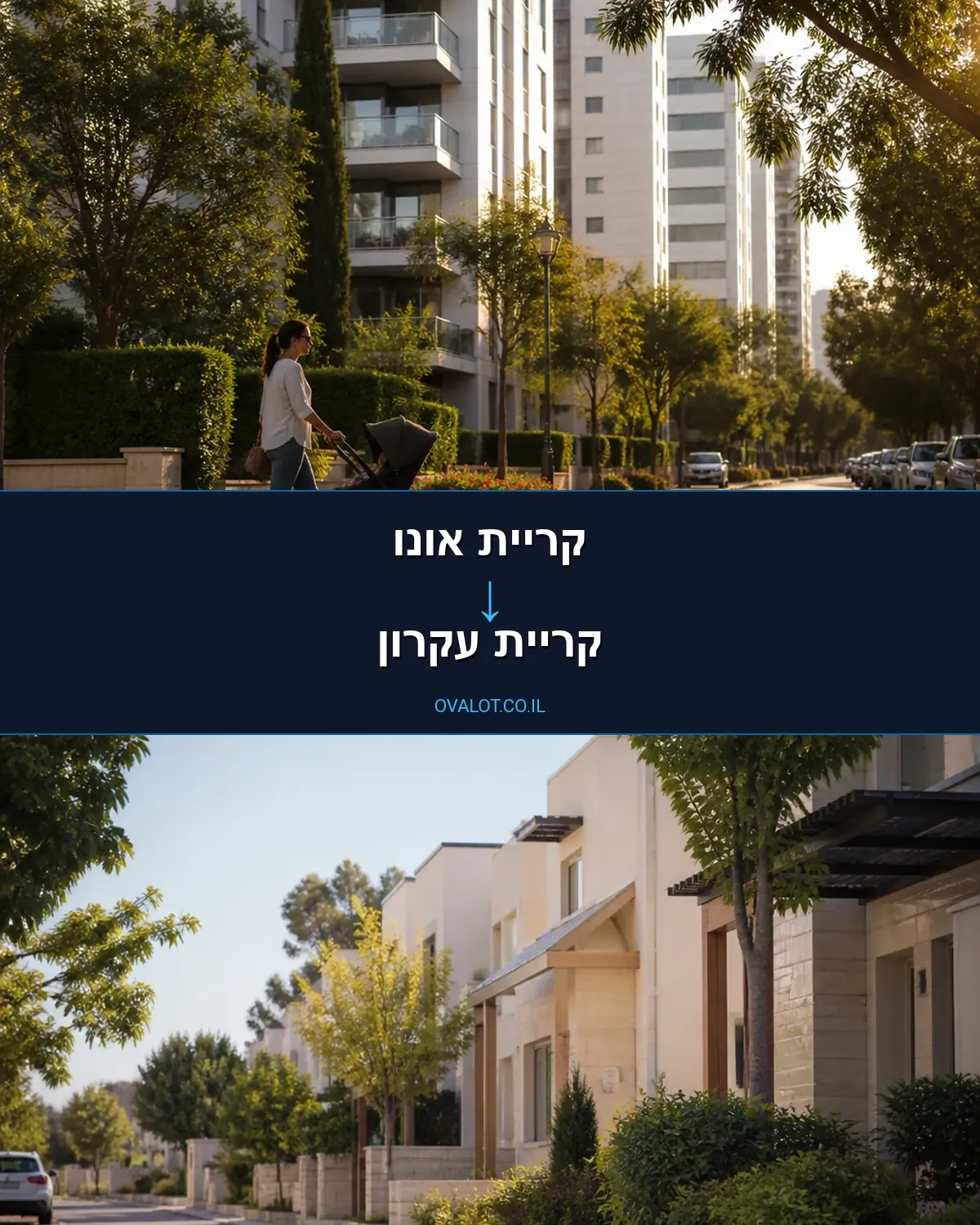 הובלות עם מעלית מקריית אונו לקריית עקרון