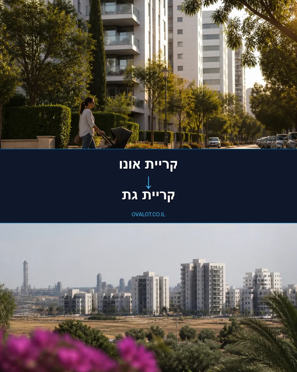 הובלות עם מעלית מקריית אונו לקריית גת