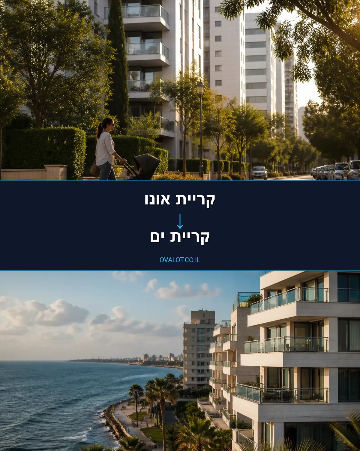 הובלות עם מעלית מקריית אונו לקריית ים