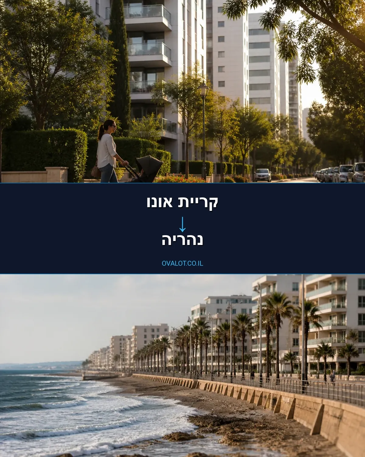 הובלות עם מעלית מקריית אונו לנהריה