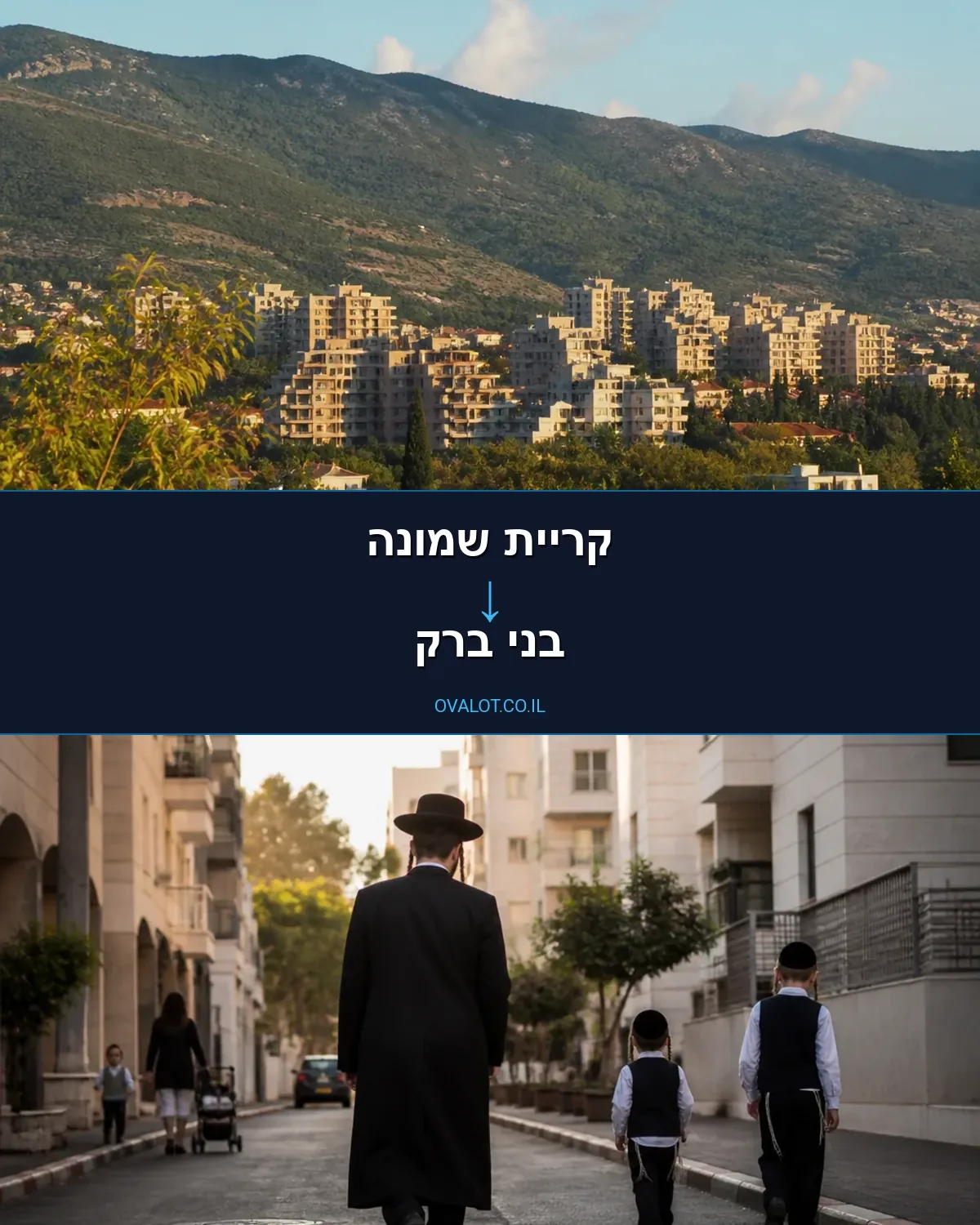 הובלות דירה מקריית שמונה לבני ברק