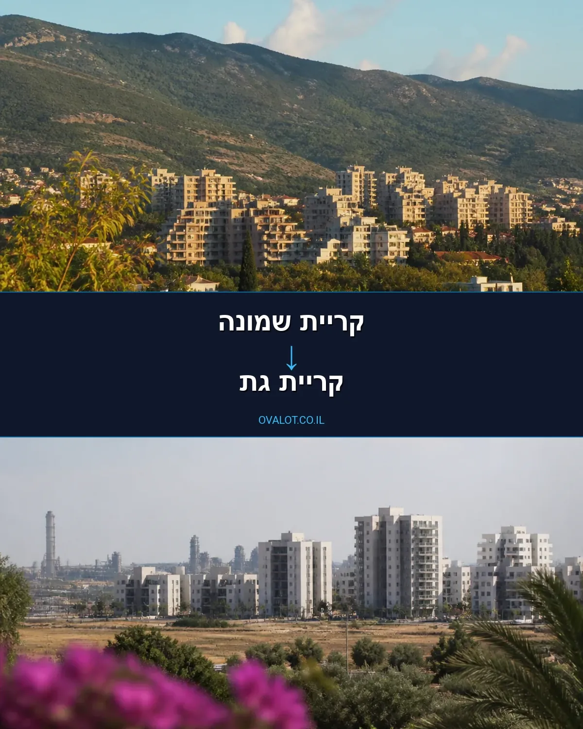 הובלות עם מנוף מקריית שמונה לקריית גת