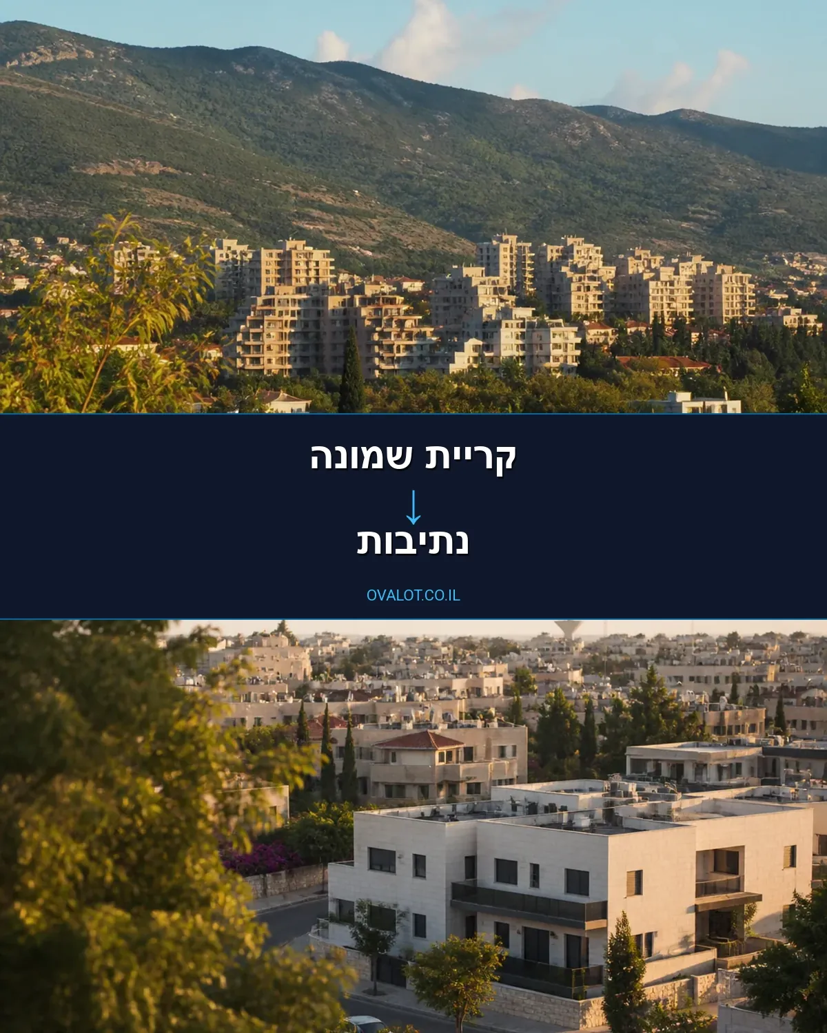 הובלות דירה מקריית שמונה לנתיבות