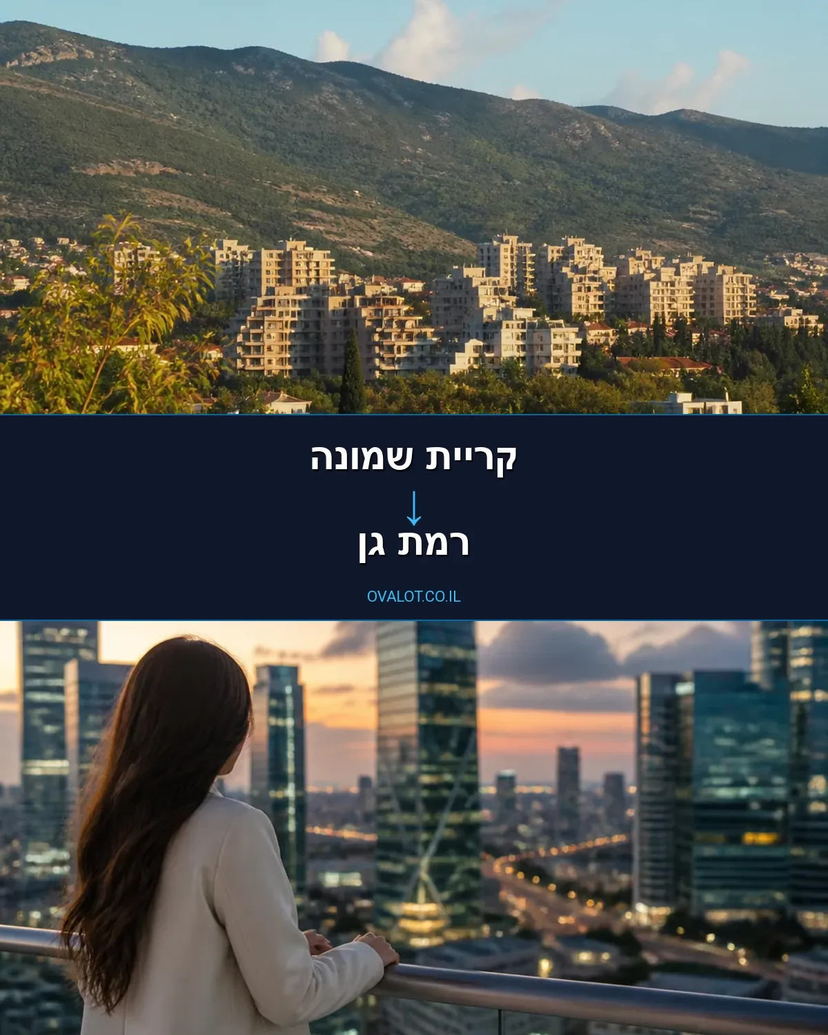 הובלות בתים פרטיים מקריית שמונה לרמת גן