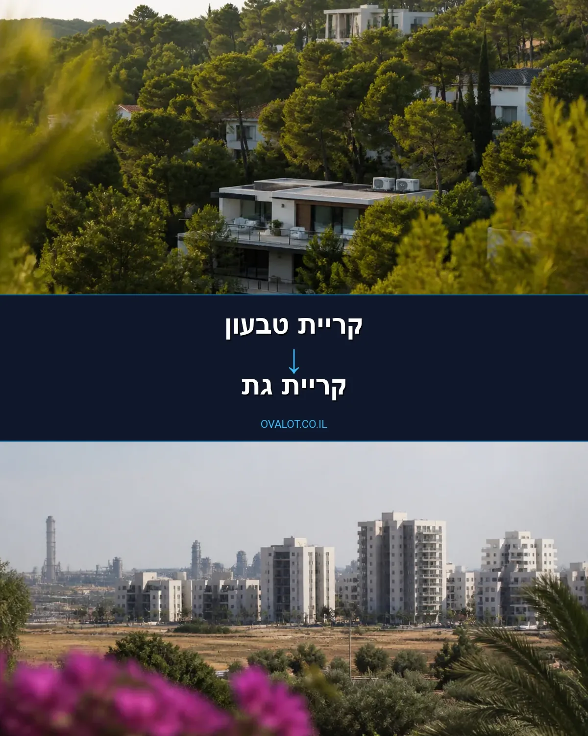הובלות בתים פרטיים מקריית טבעון לקריית גת