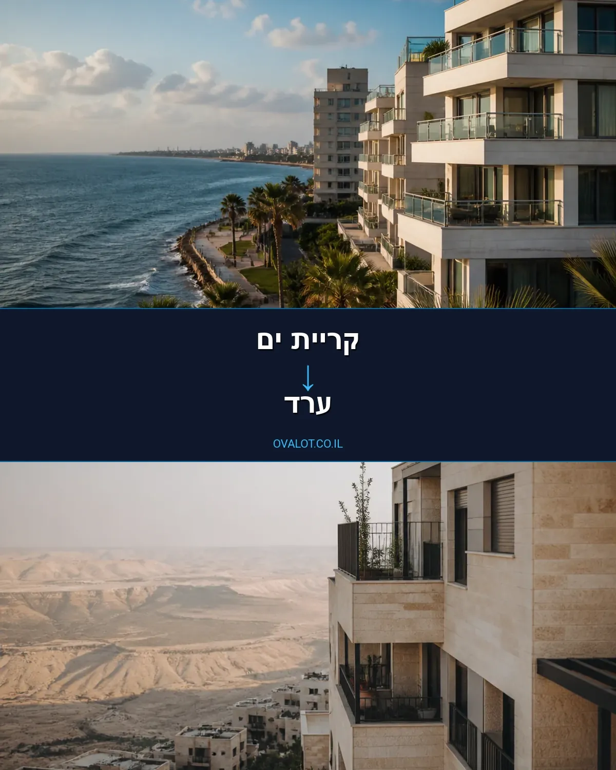 הובלות עם מנוף מקריית ים לערד