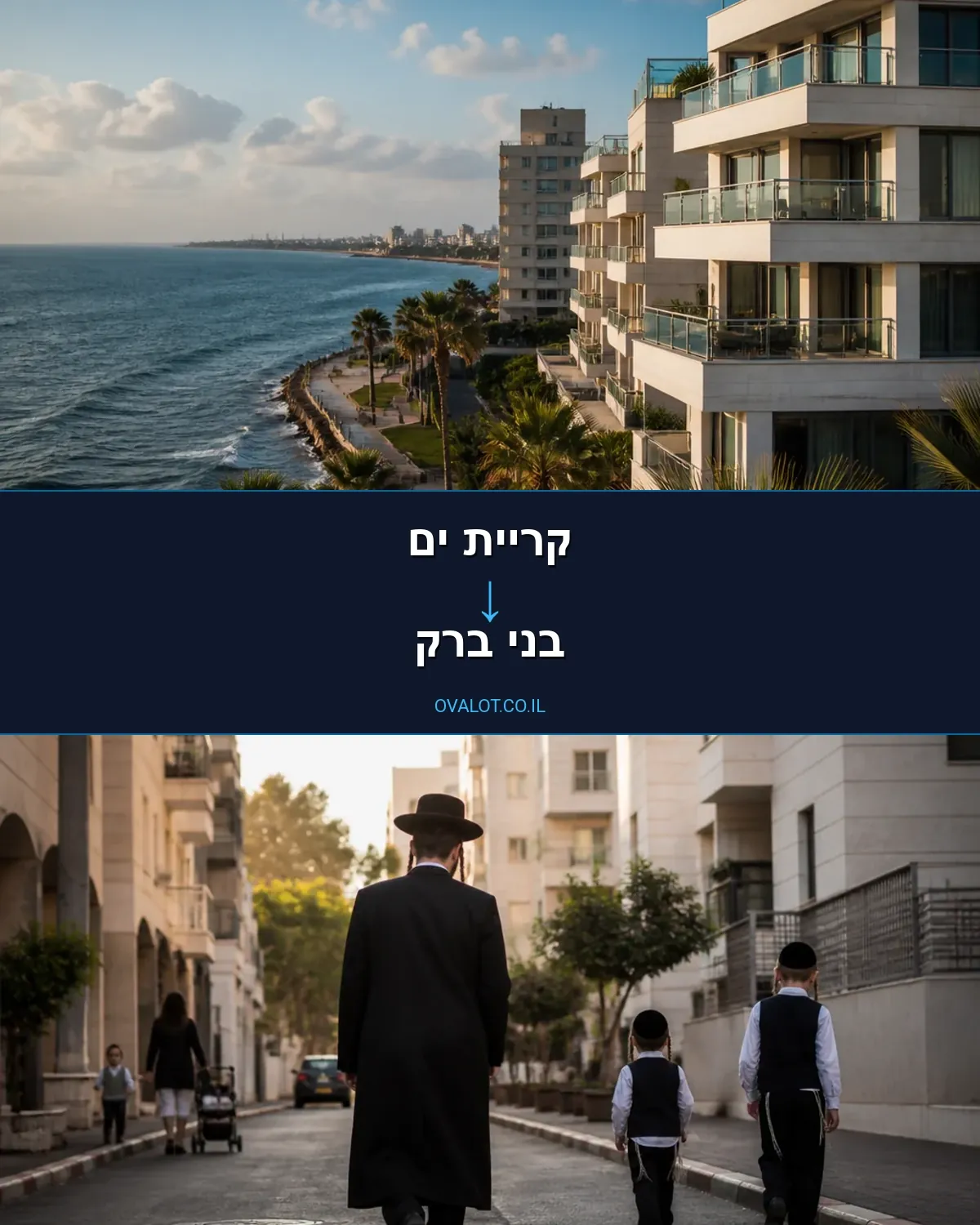 הובלות דירה מקריית ים לבני ברק