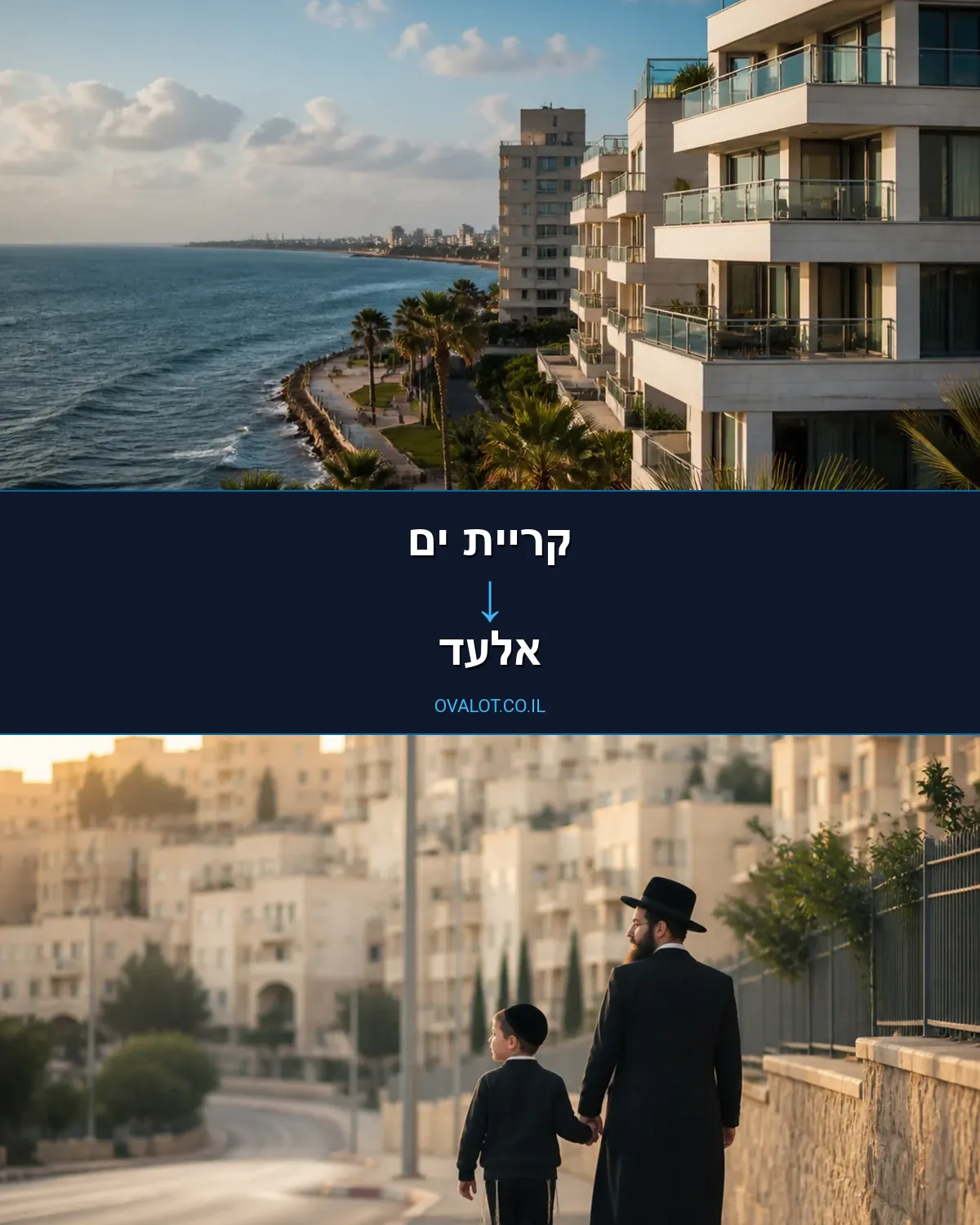 הובלות בתים פרטיים מקריית ים לאלעד