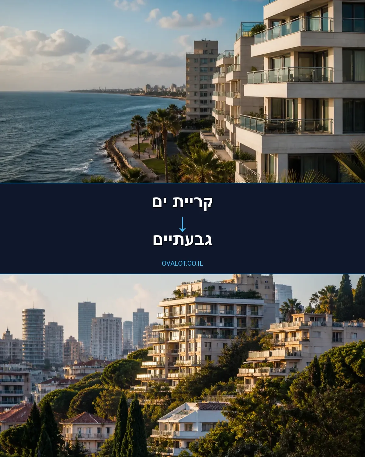 הובלות דירה מקריית ים לגבעתיים