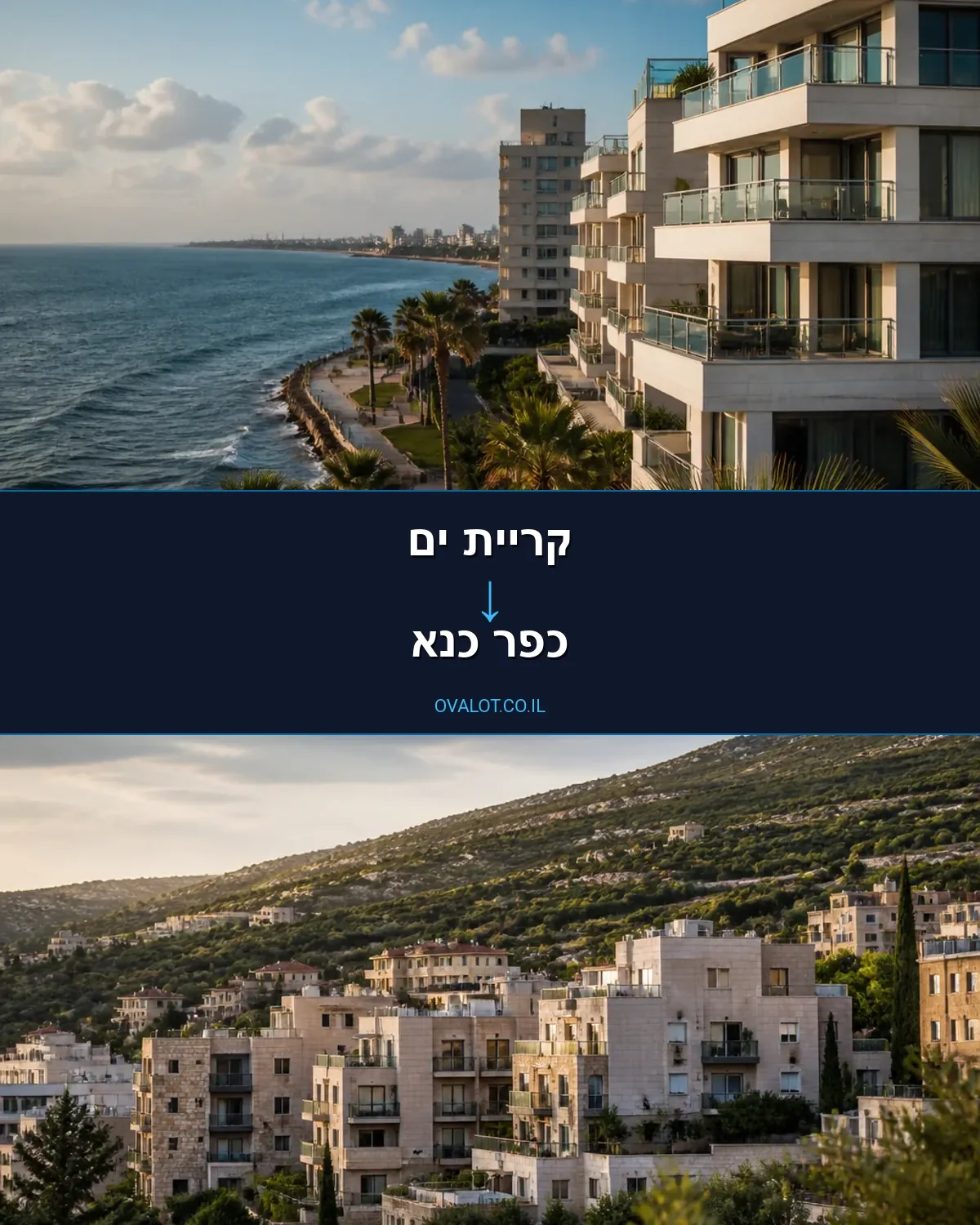הובלות בתים פרטיים מקריית ים לכפר כנא