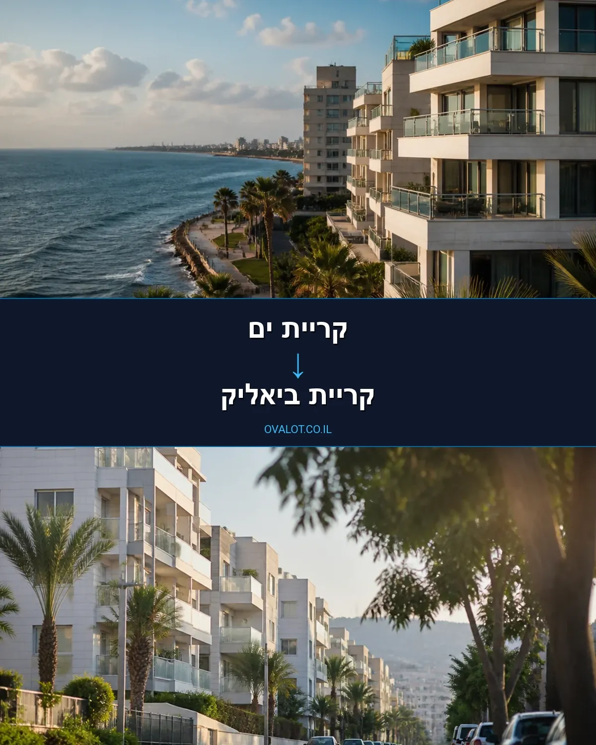 הובלות עם מנוף מקריית ים לקריית ביאליק