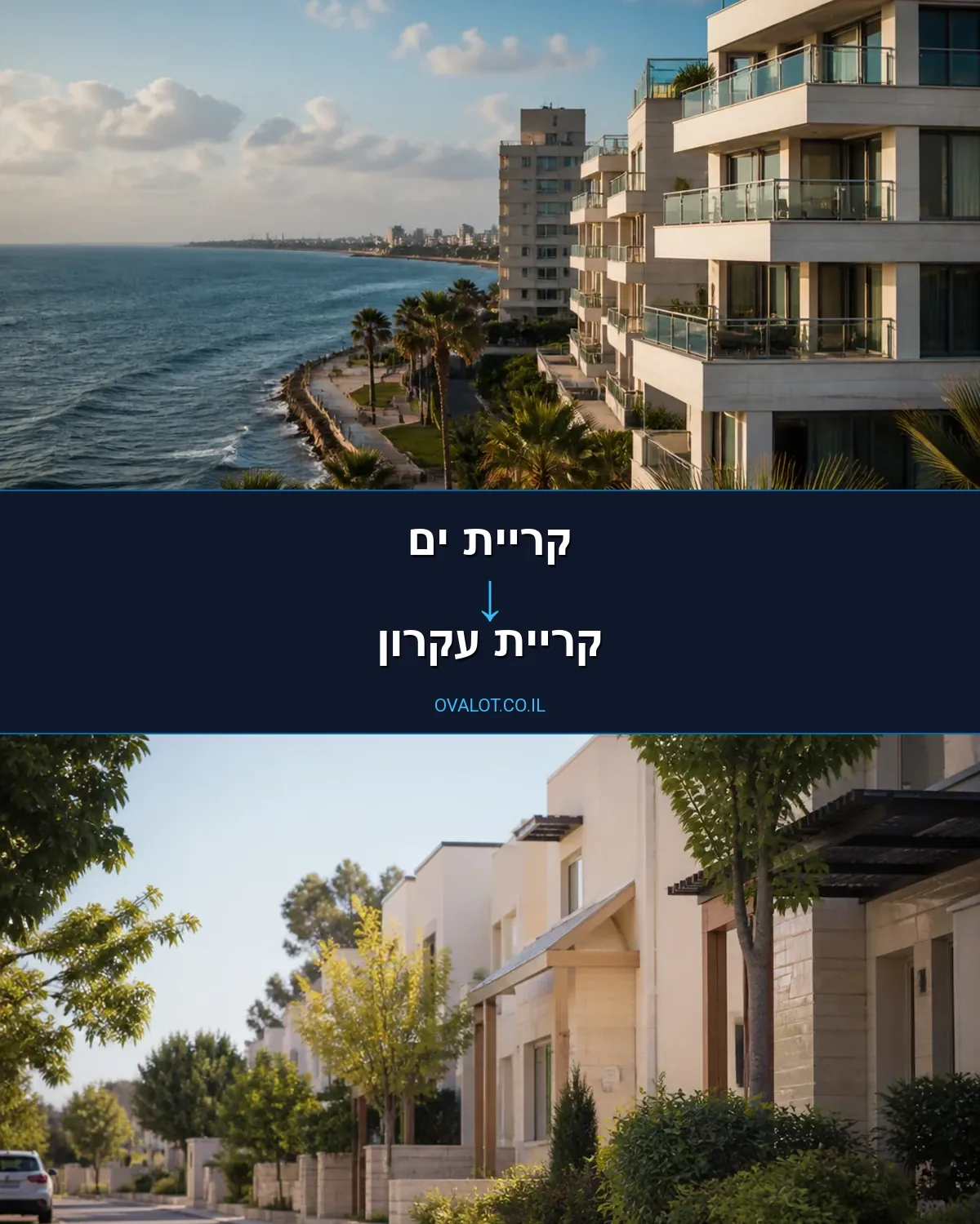 הובלות דירה מקריית ים לקריית עקרון