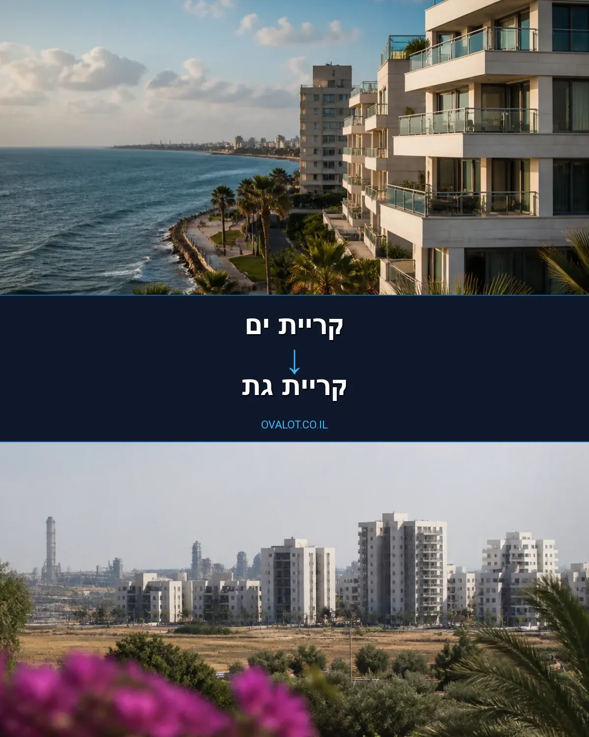 הובלות בתים פרטיים מקריית ים לקריית גת