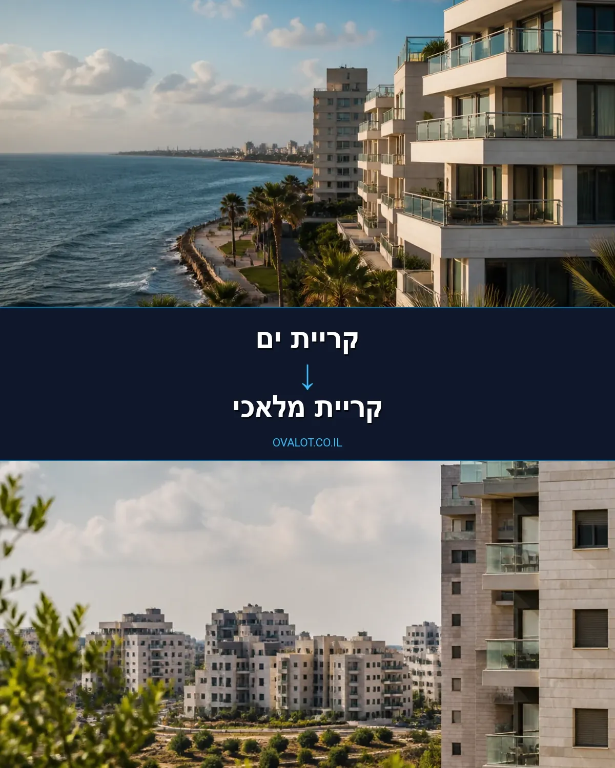 הובלות דירה מקריית ים לקריית מלאכי