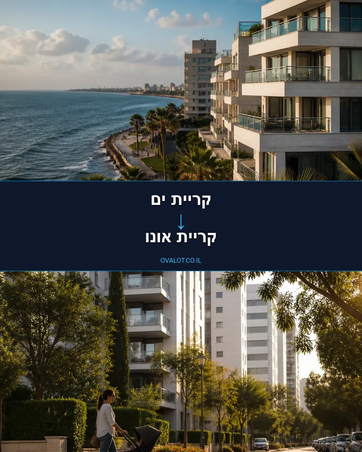 הובלות בתים פרטיים מקריית ים לקריית אונו