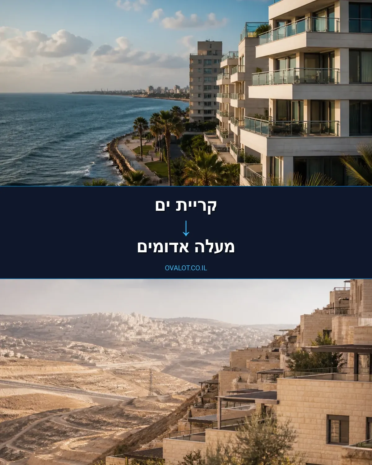 הובלות בתים פרטיים מקריית ים למעלה אדומים