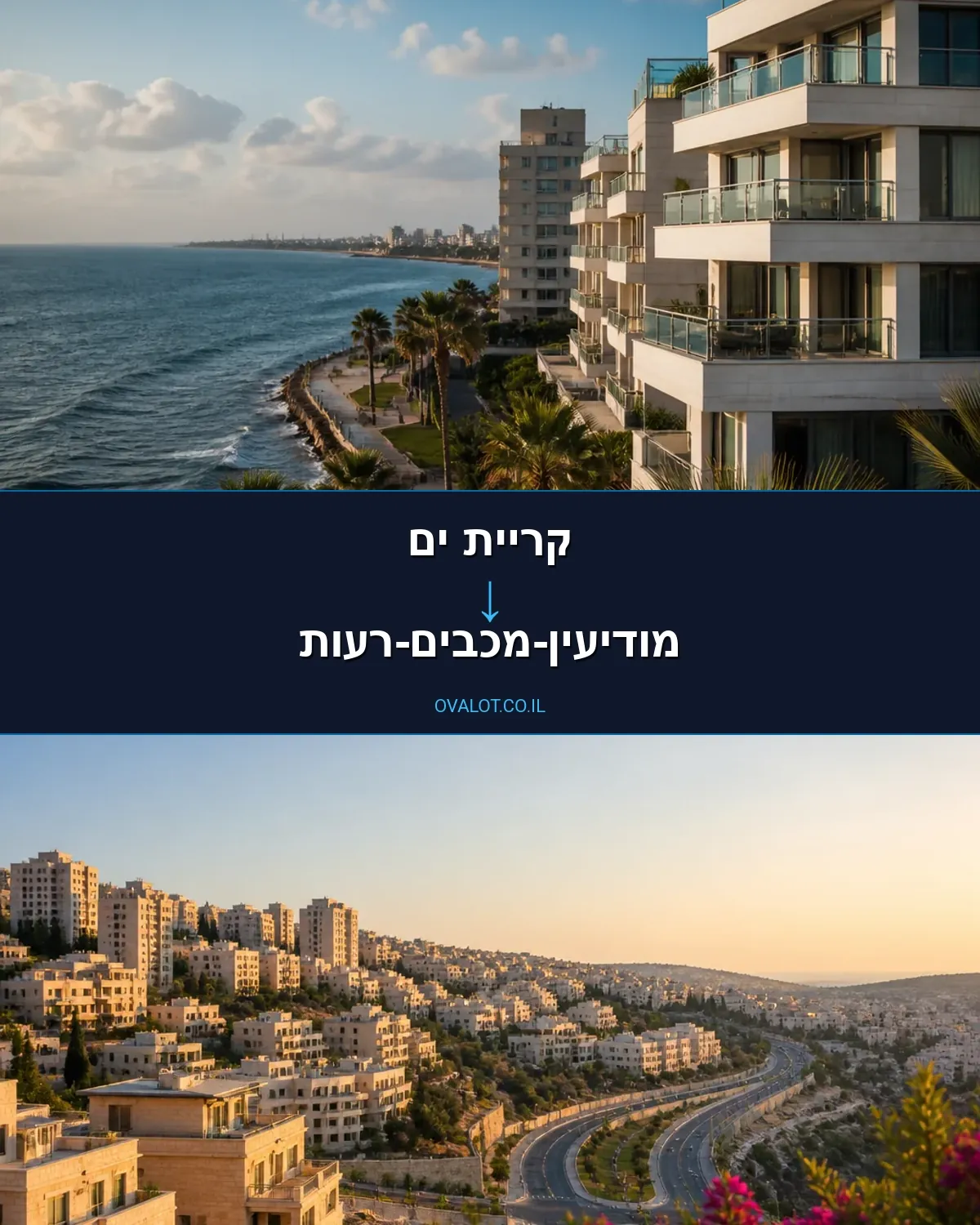 הובלות עם מעלית מקריית ים למודיעין-מכבים-רעות