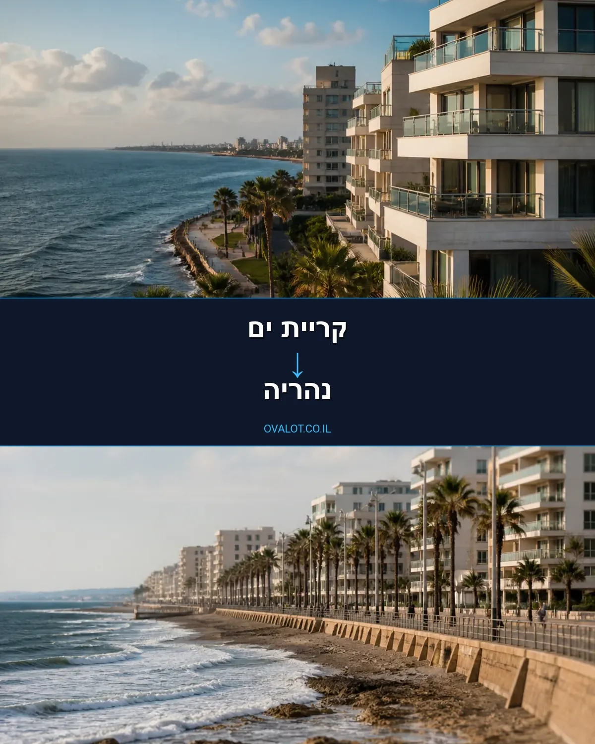 הובלות עם מנוף מקריית ים לנהריה