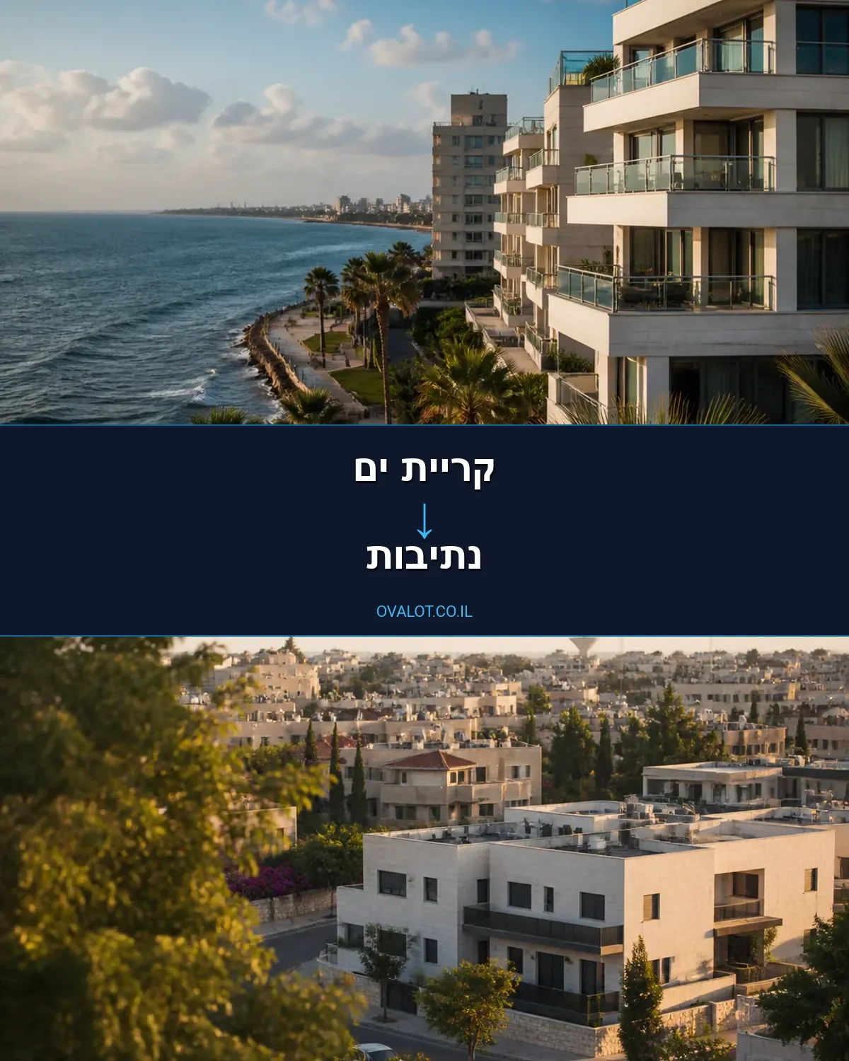 הובלות דירה מקריית ים לנתיבות