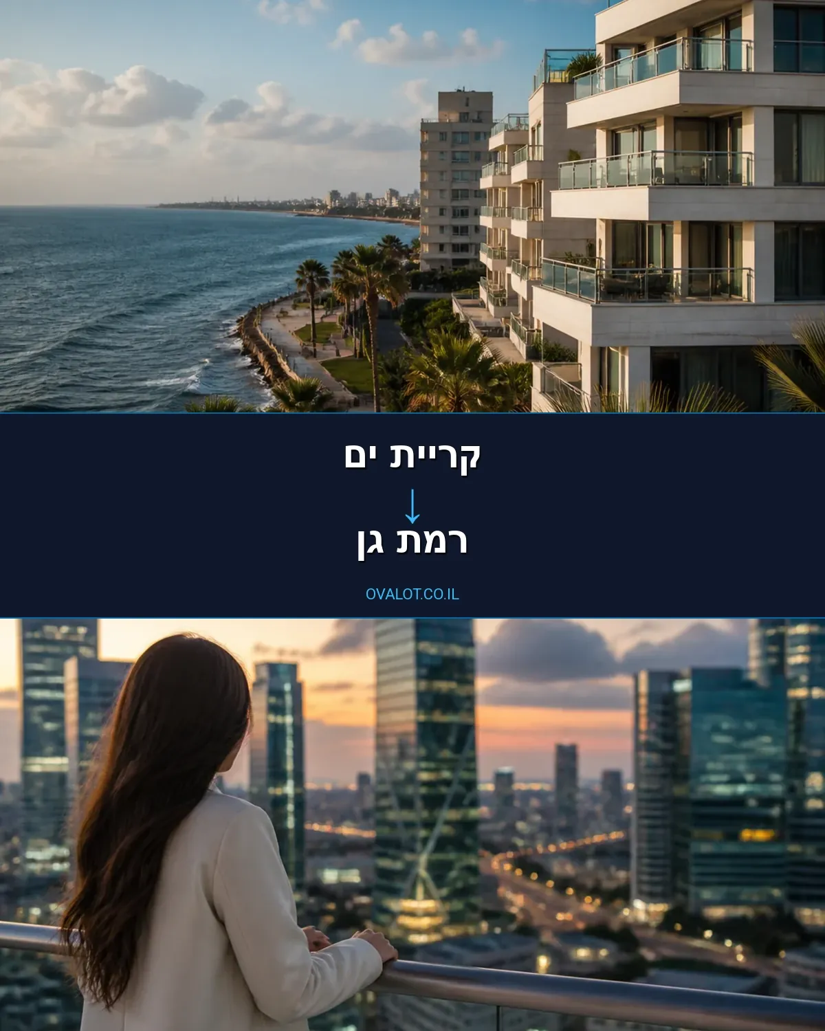 הובלות בתים פרטיים מקריית ים לרמת גן