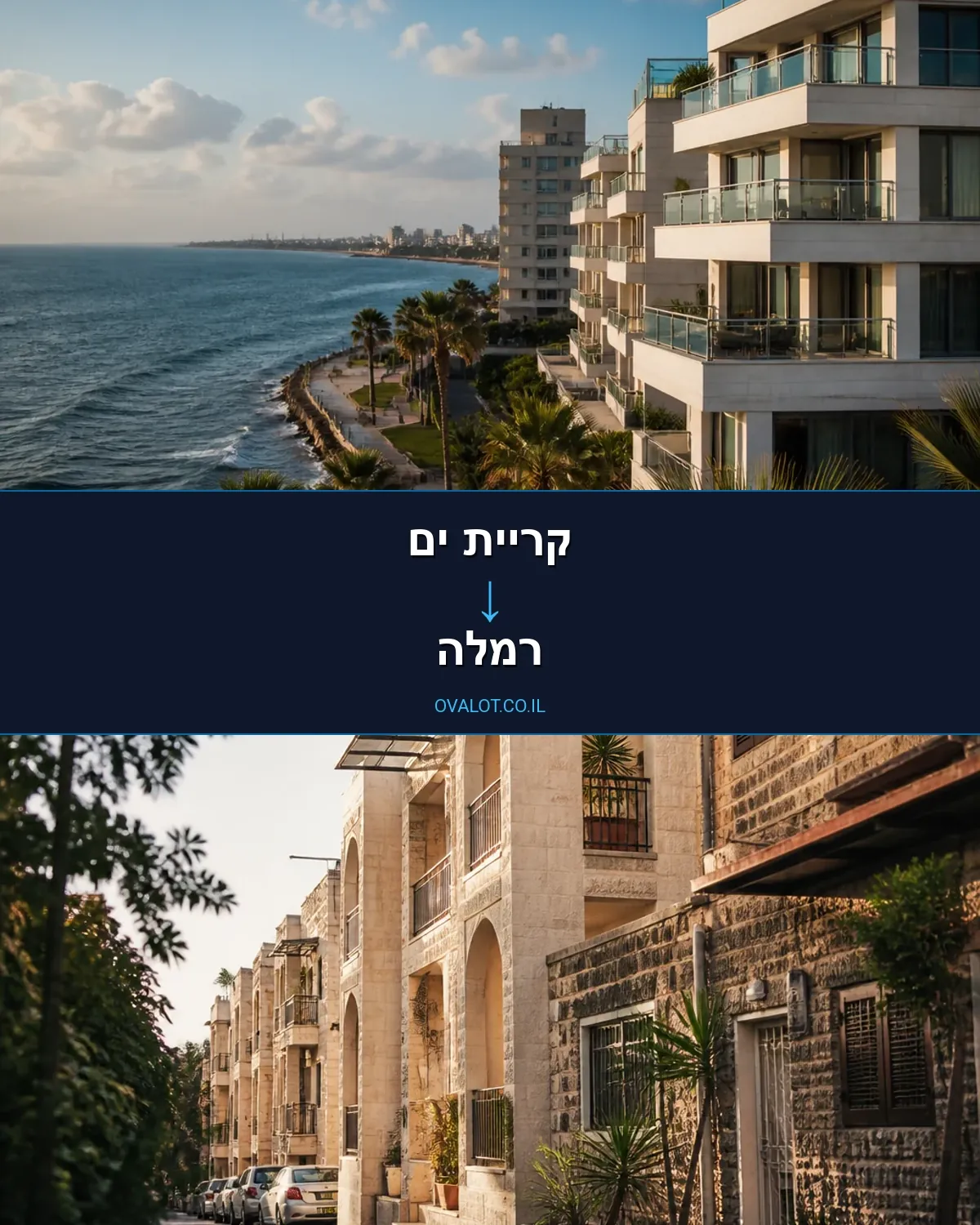 הובלות עם מנוף מקריית ים לרמלה