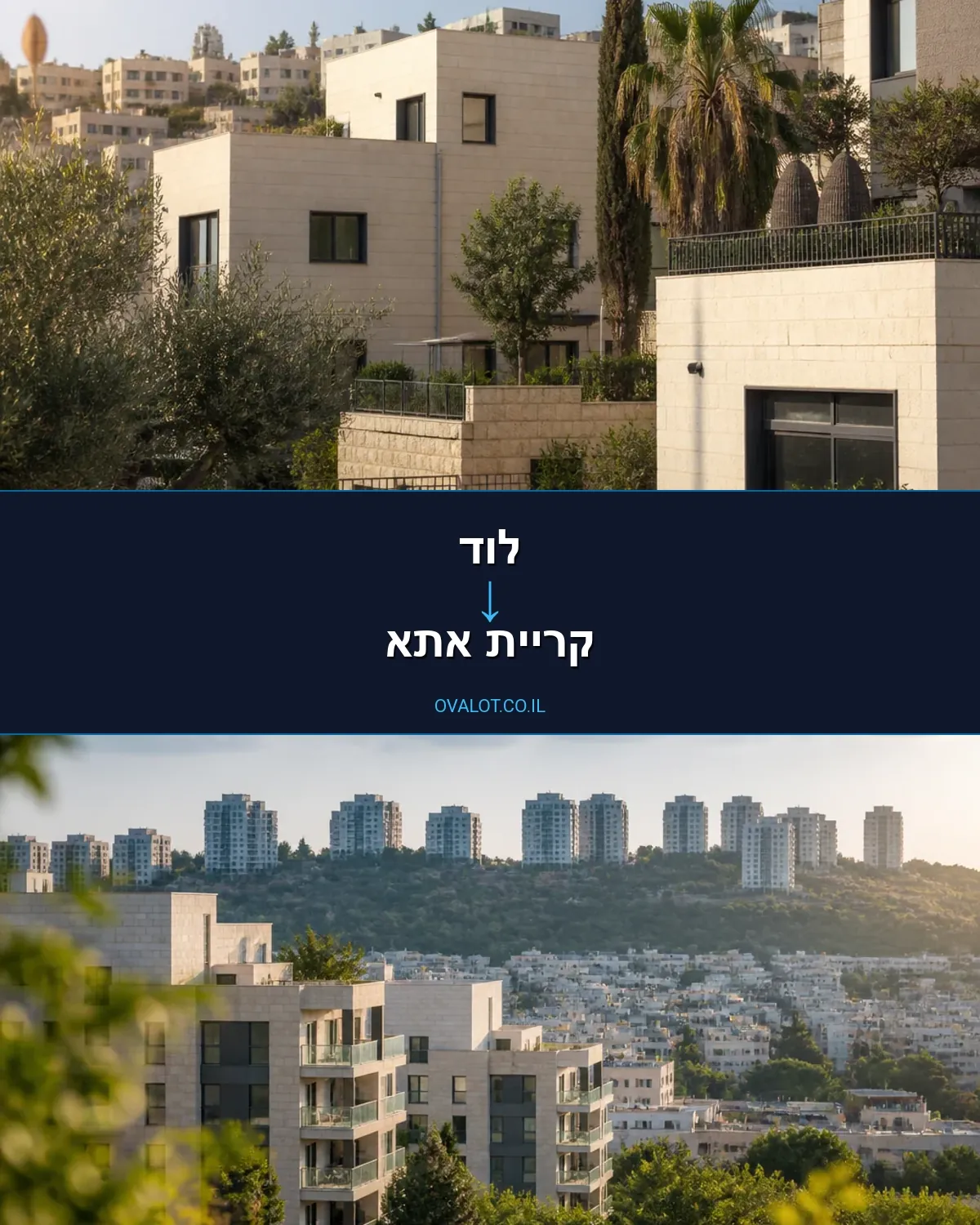הובלות מחסנים מלוד לקריית אתא