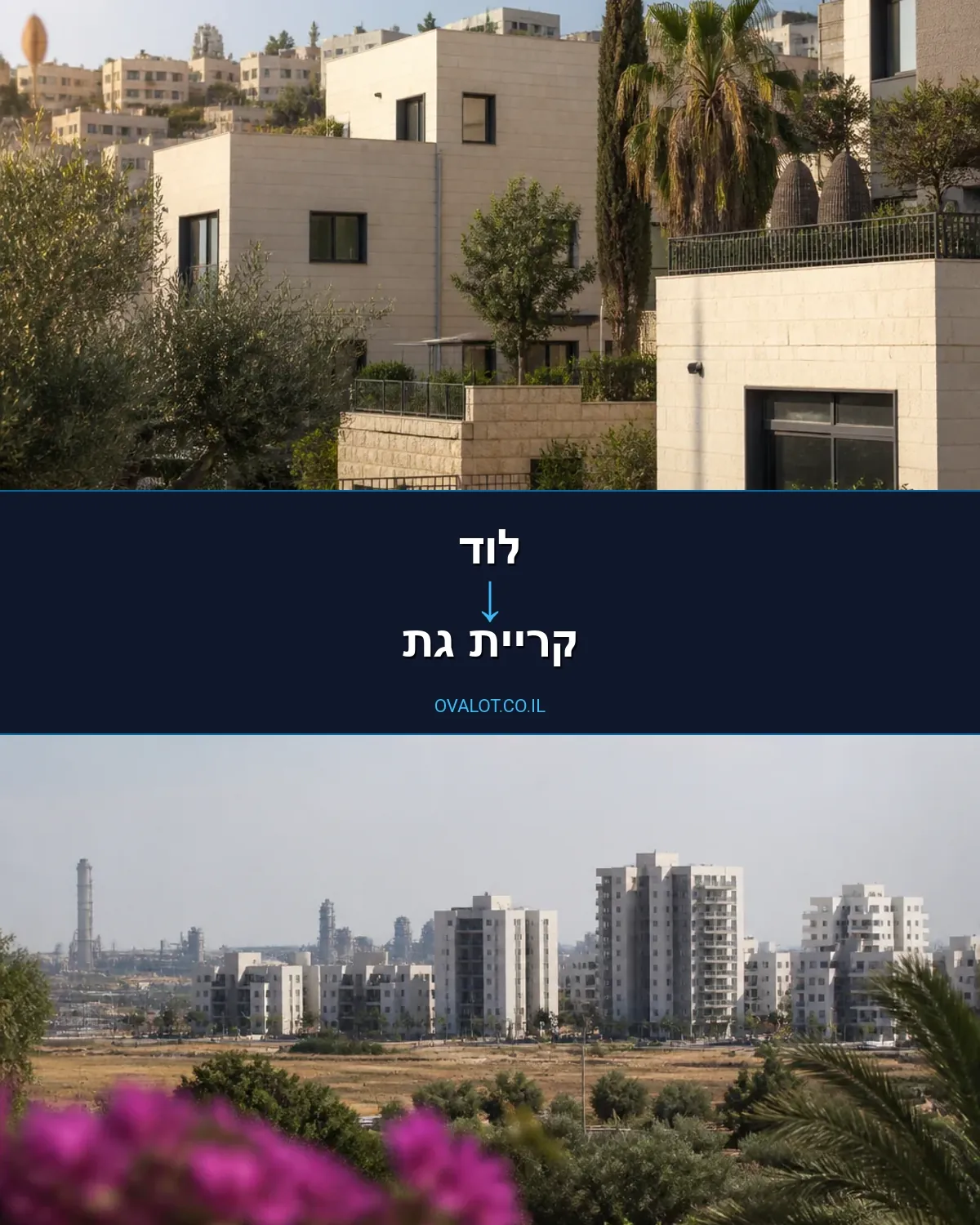 הובלות עם מעלית מלוד לקריית גת