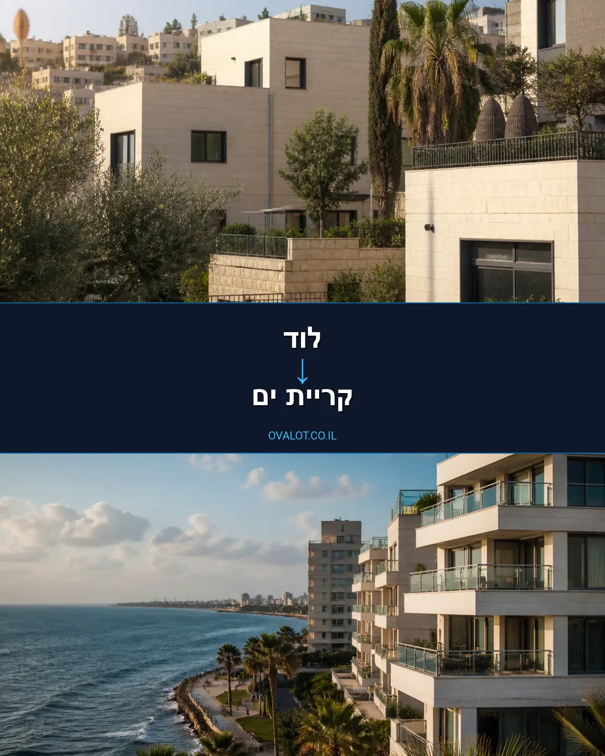 הובלות עם מעלית מלוד לקריית ים
