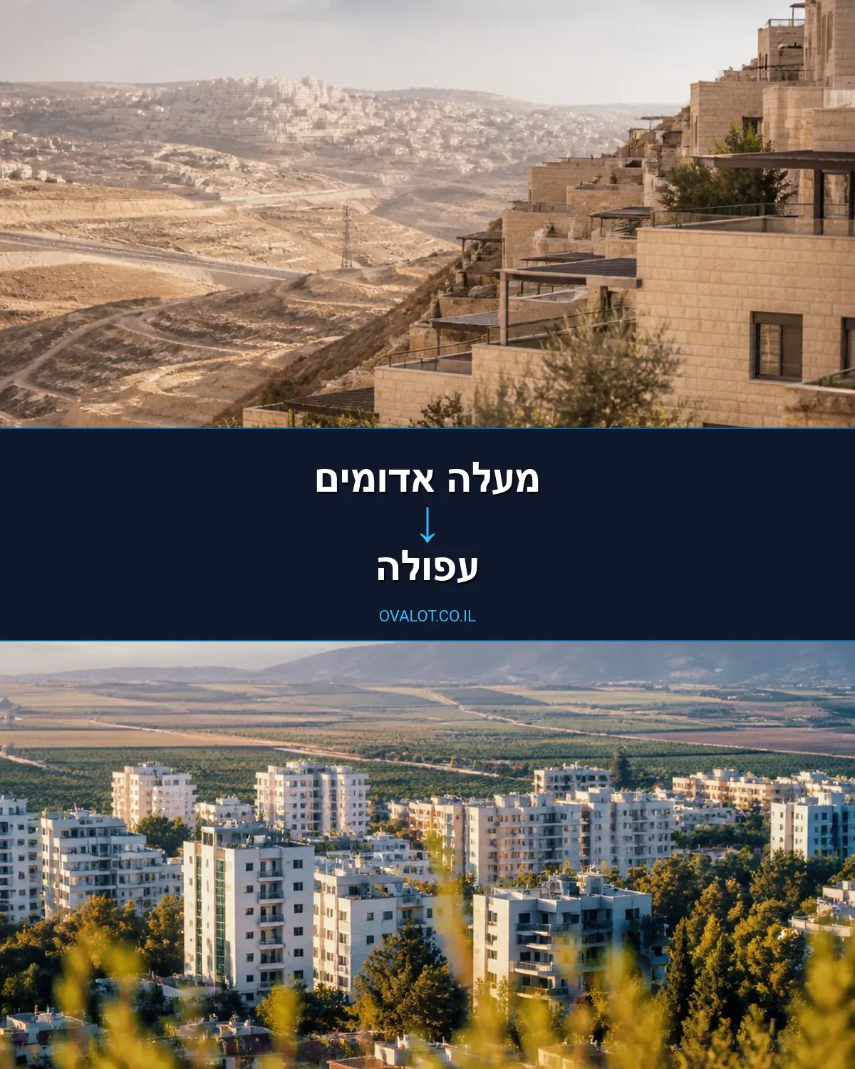 הובלות דירה ממעלה אדומים לעפולה