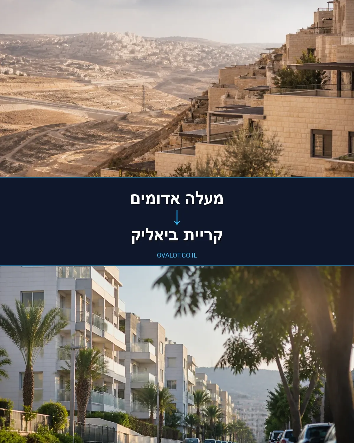 הובלות עם מנוף ממעלה אדומים לקריית ביאליק
