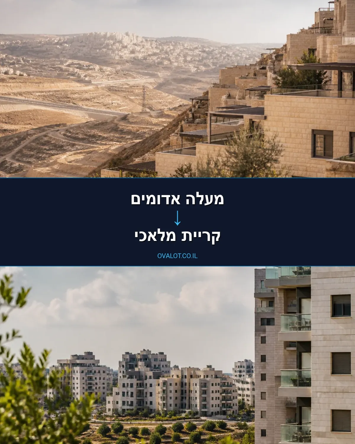 הובלות דירה ממעלה אדומים לקריית מלאכי