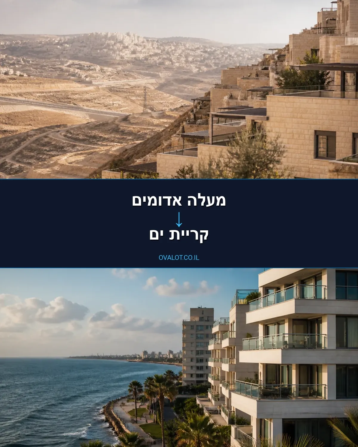 הובלות בתים פרטיים ממעלה אדומים לקריית ים