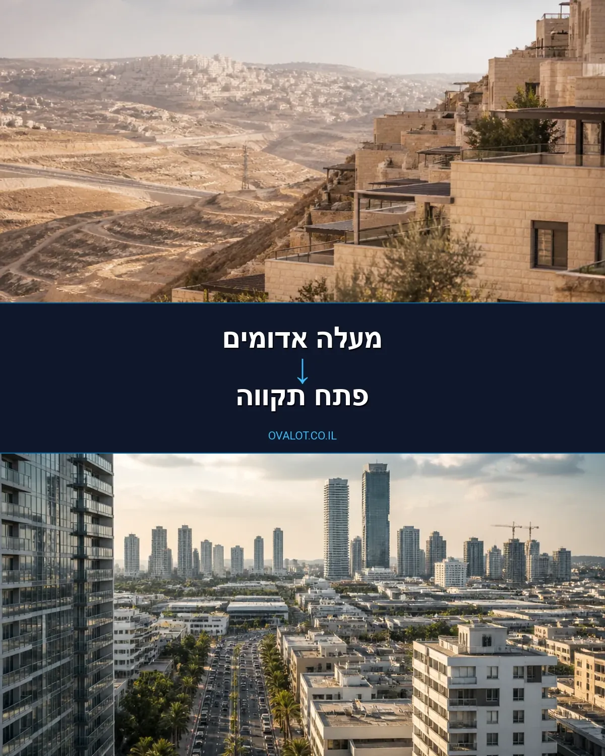 הובלות דירה ממעלה אדומים לפתח תקווה