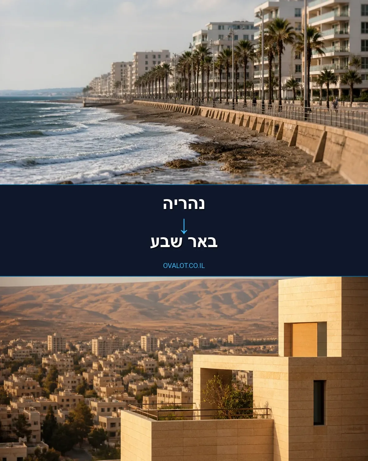 הובלות עם מעלית מנהריה לבאר שבע