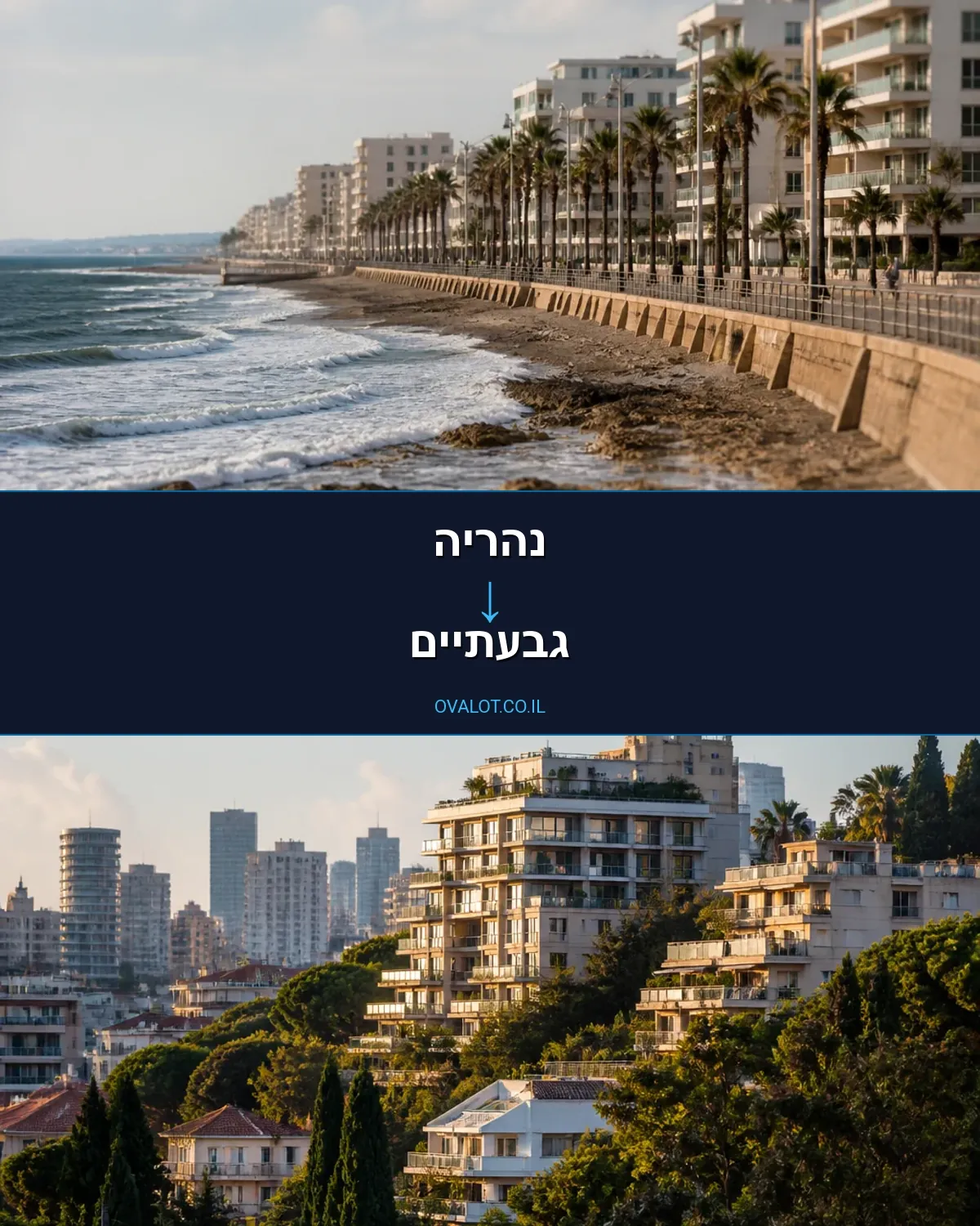 הובלות עם מנוף מנהריה לגבעתיים