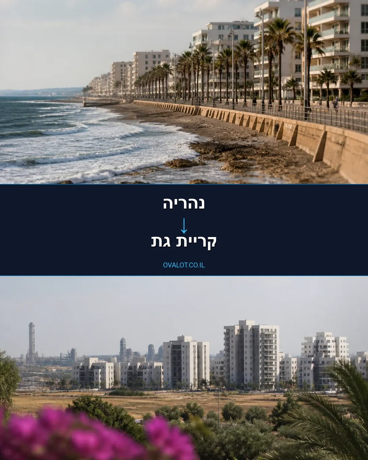 הובלות בתים פרטיים מנהריה לקריית גת