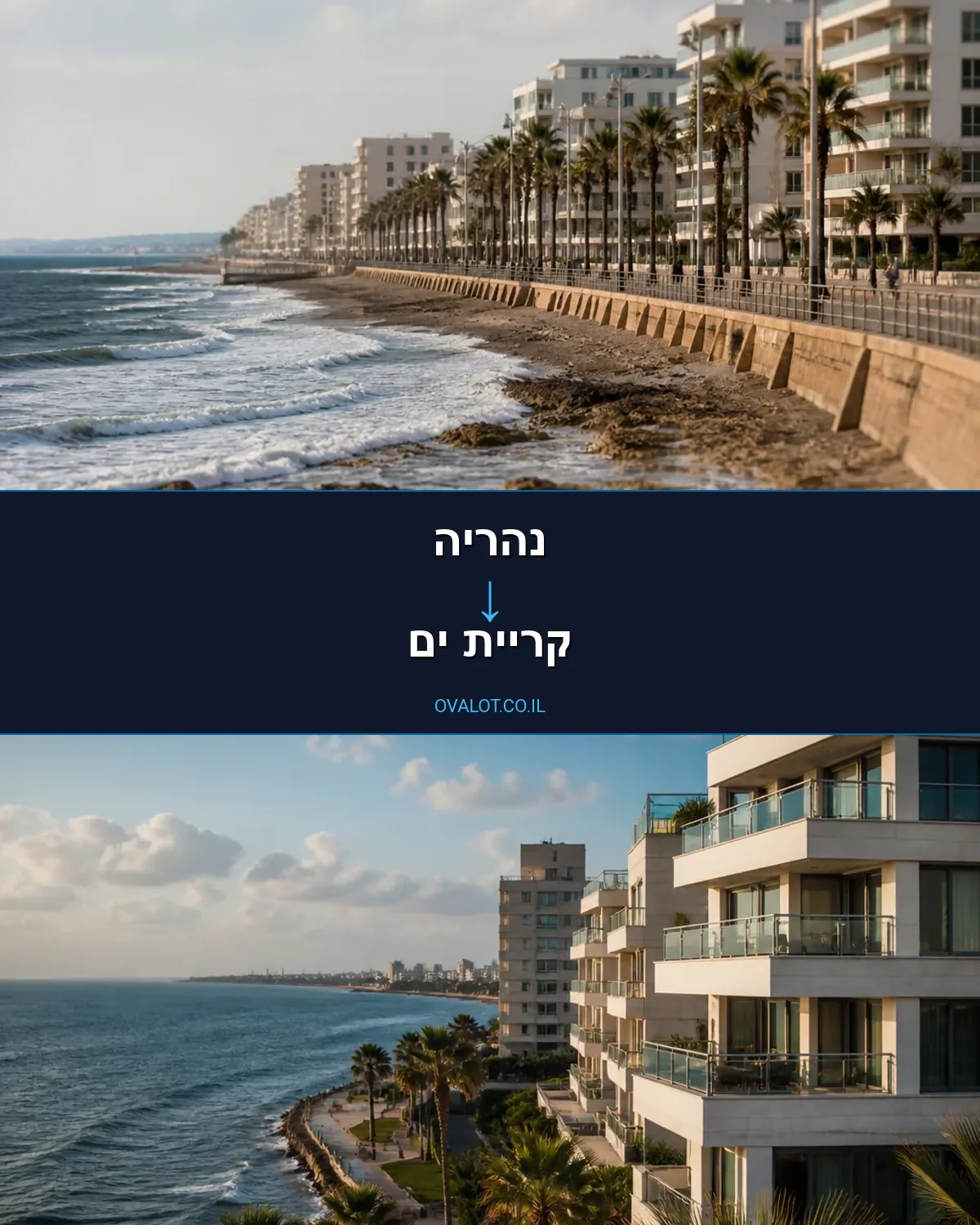 הובלות עם מעלית מנהריה לקריית ים