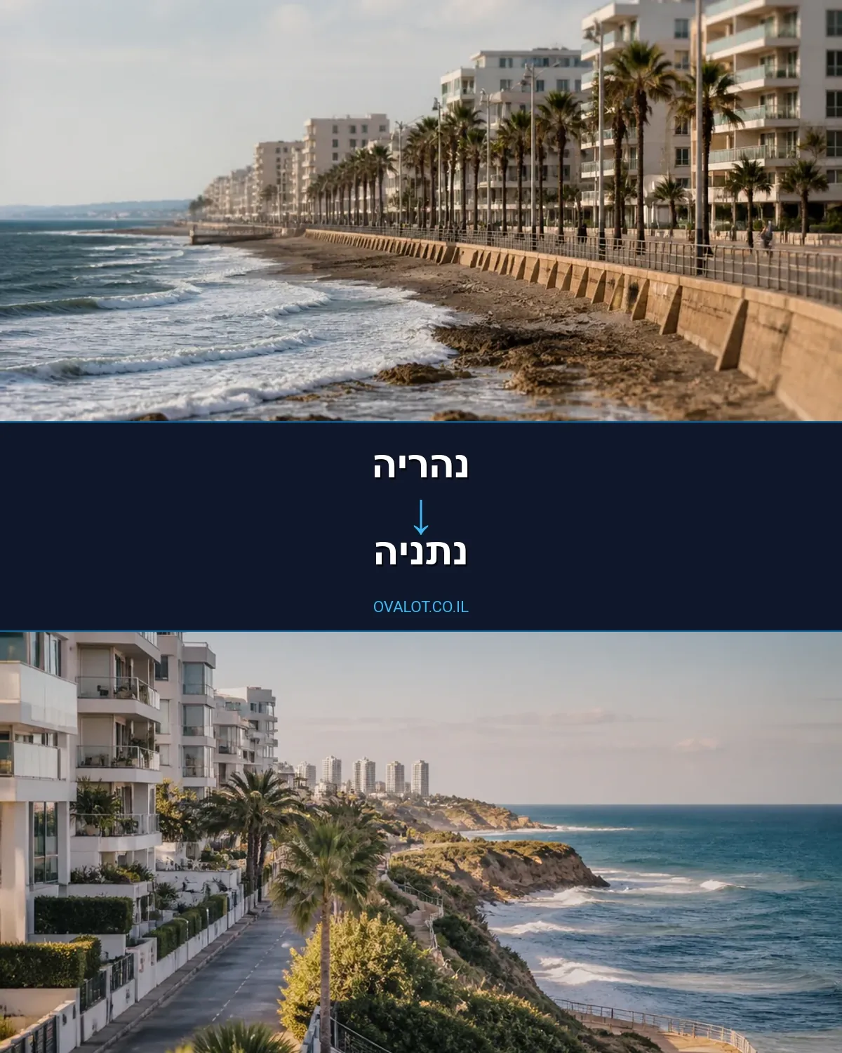 הובלות עם מעלית מנהריה לנתניה