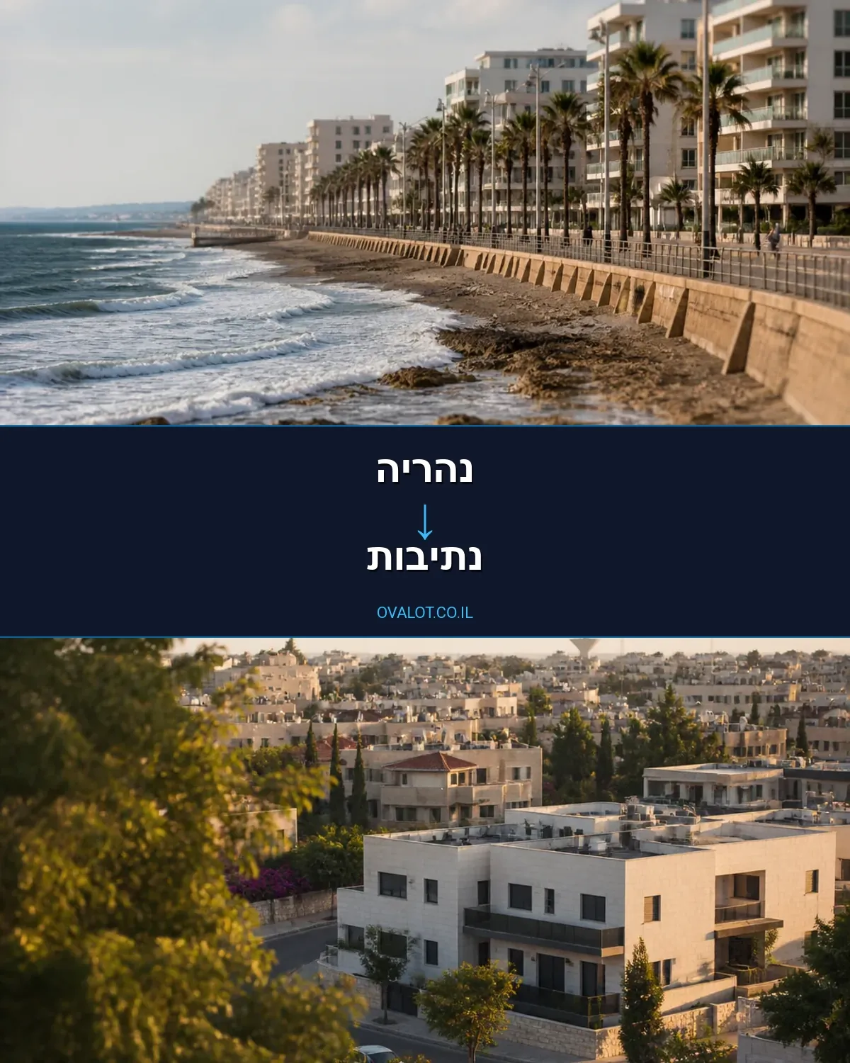 הובלות ללא מעלית מנהריה לנתיבות
