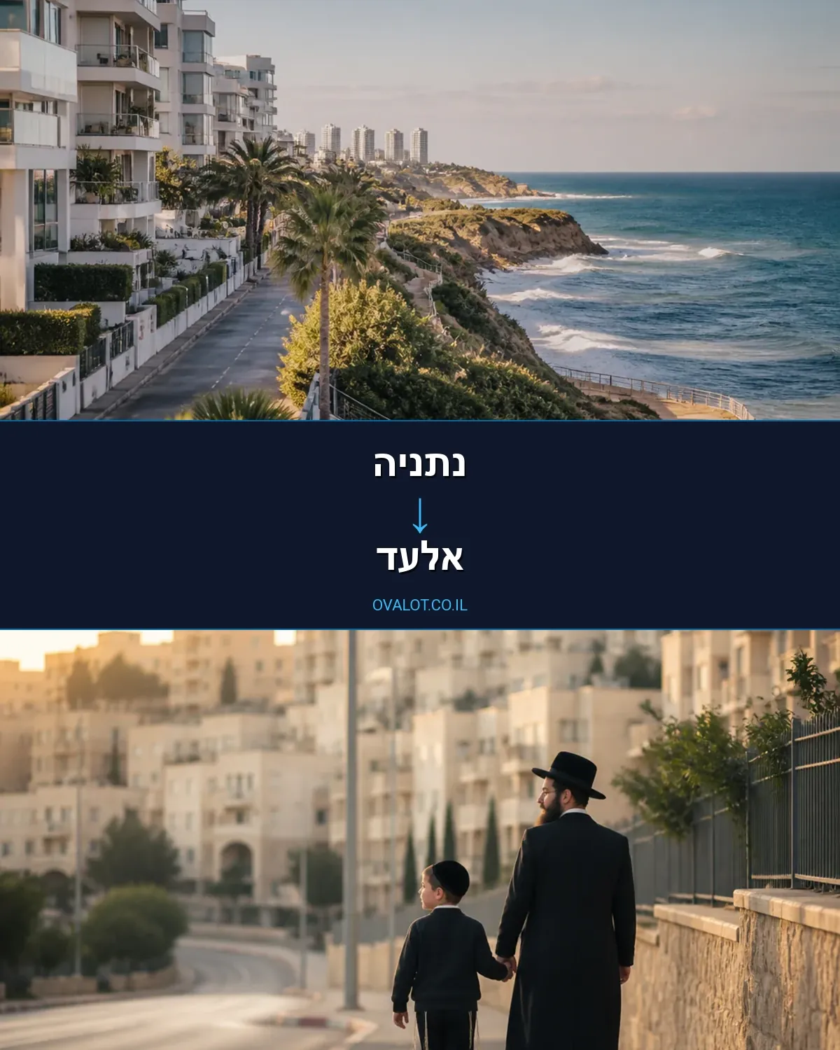 הובלות דירה מנתניה לאלעד