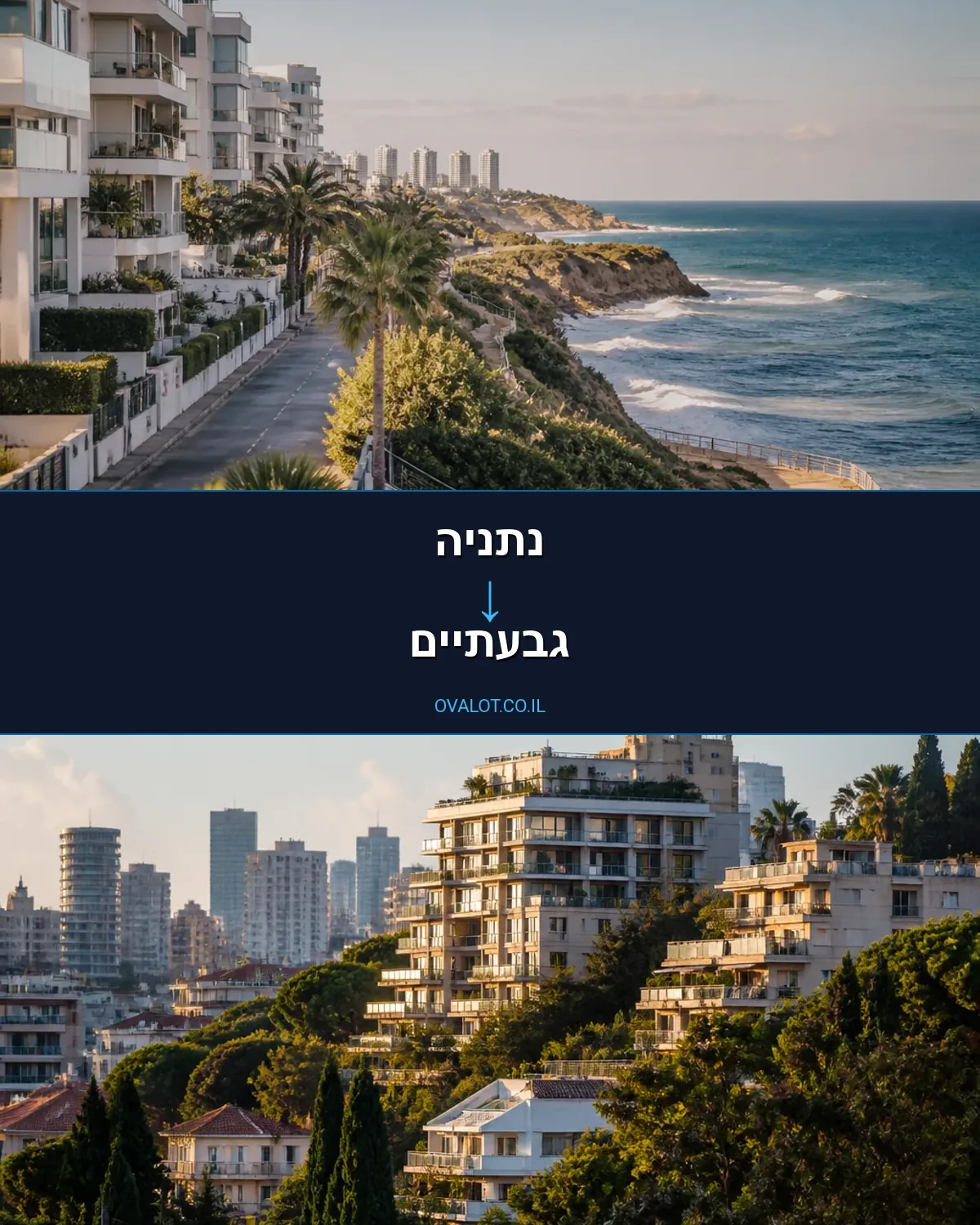 הובלות עם מנוף מנתניה לגבעתיים