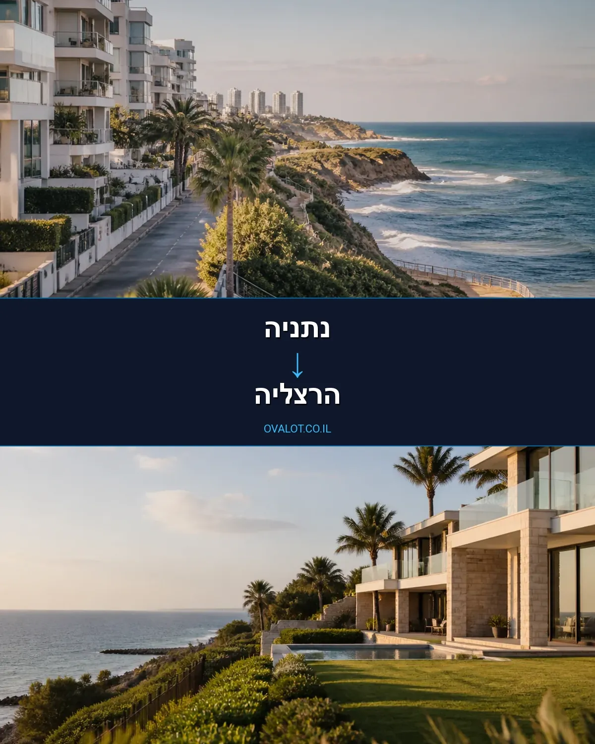 הובלות עם מעלית מנתניה להרצליה