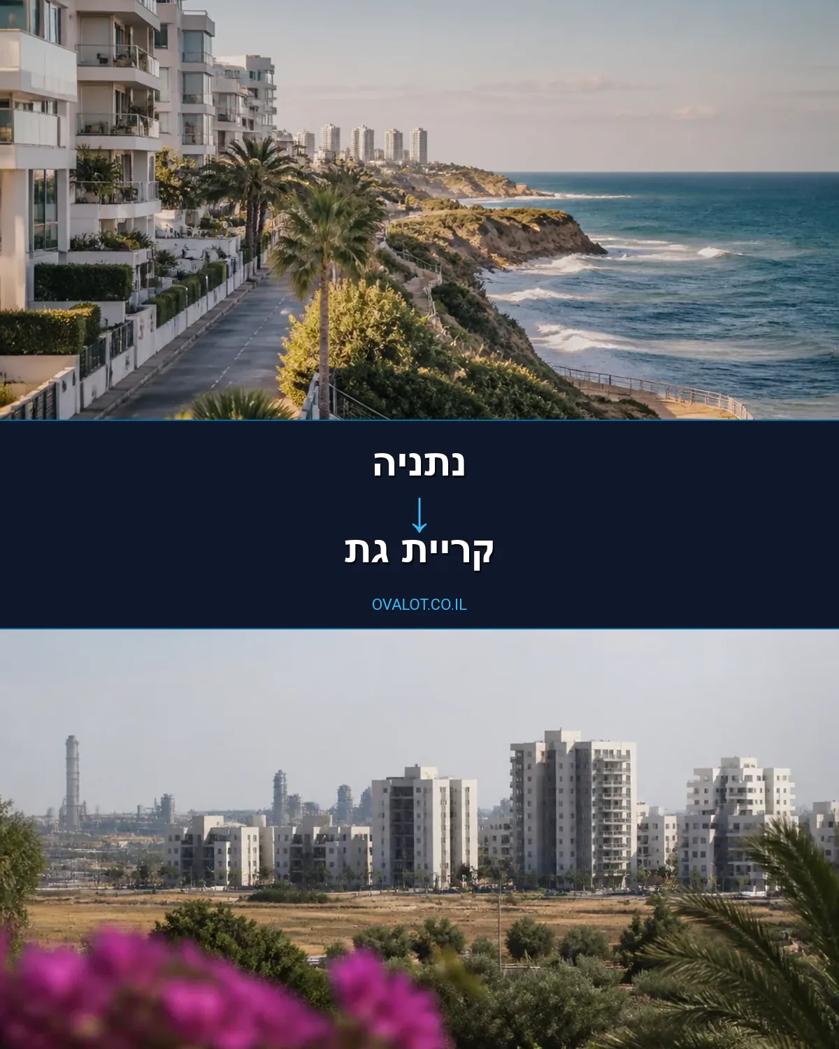 הובלות בתים פרטיים מנתניה לקריית גת