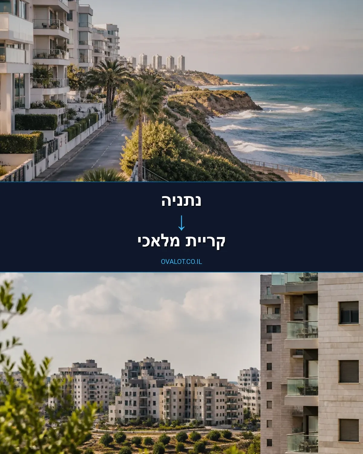 הובלות בתים פרטיים מנתניה לקריית מלאכי