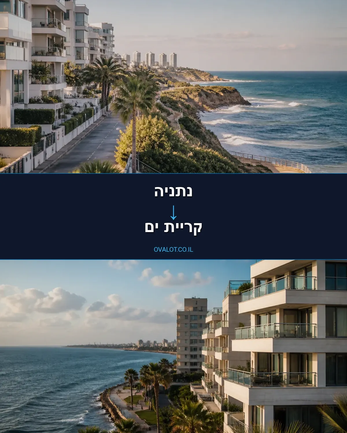 הובלות עם מנוף מנתניה לקריית ים