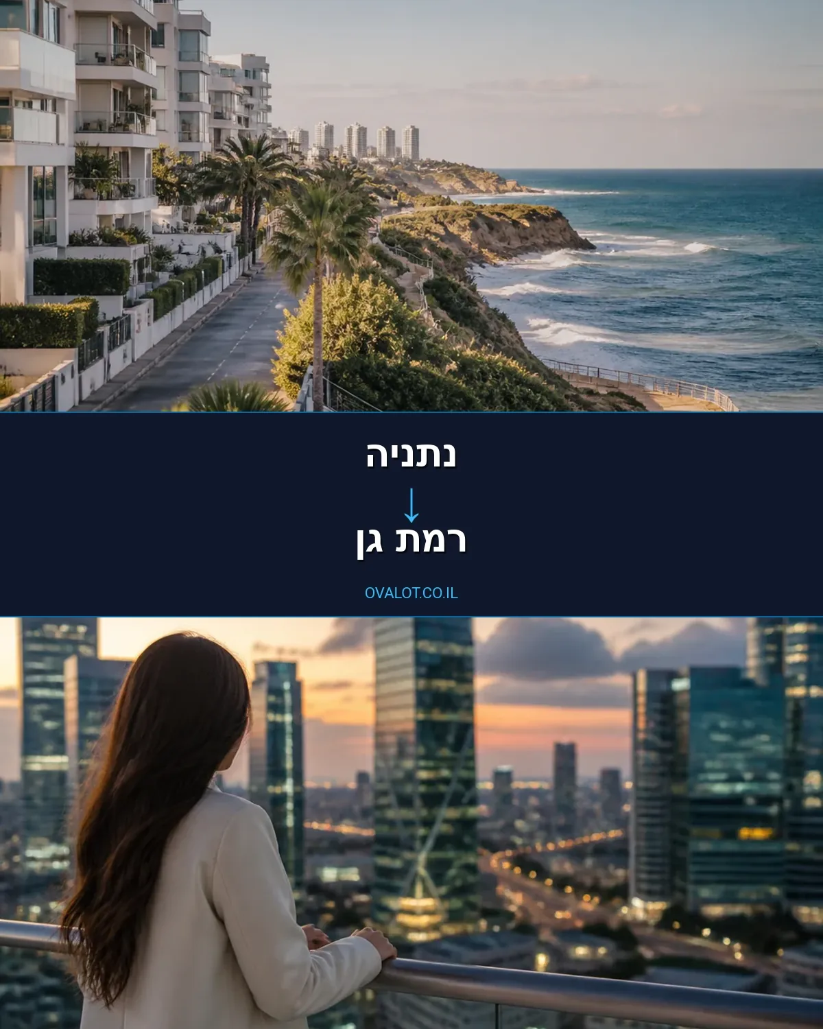 הובלת מטענים חורגים מנתניה לרמת גן