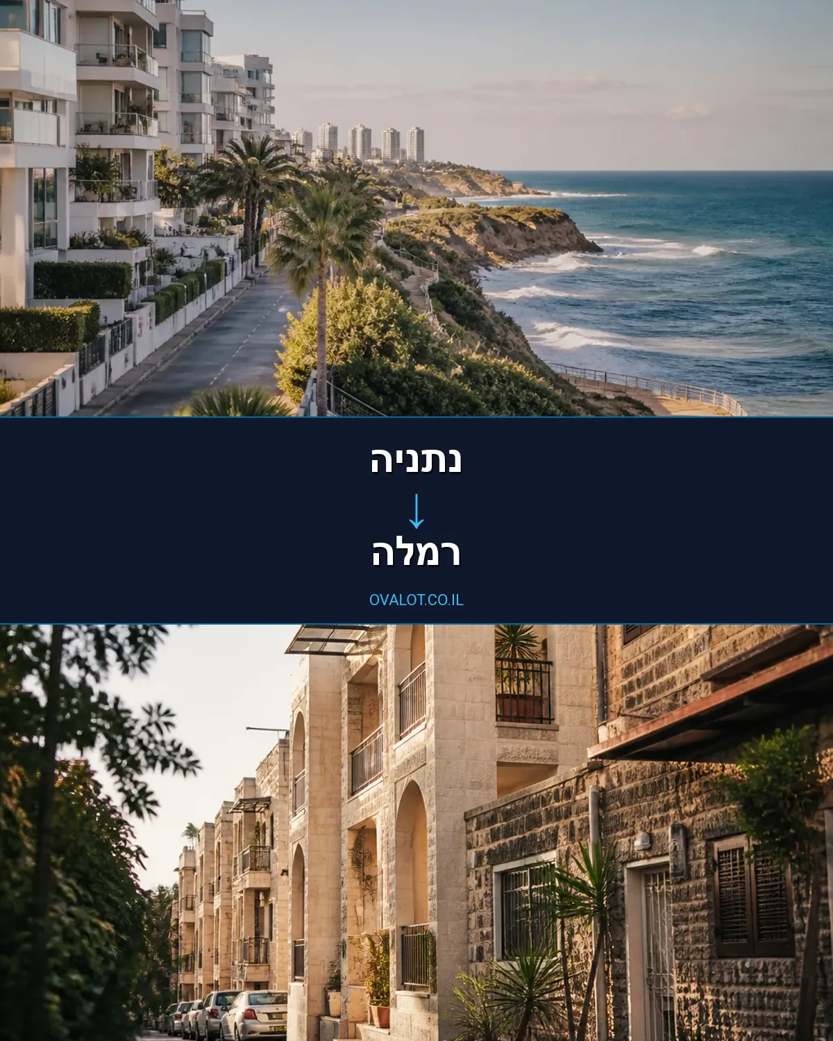 הובלות עם מעלית מנתניה לרמלה
